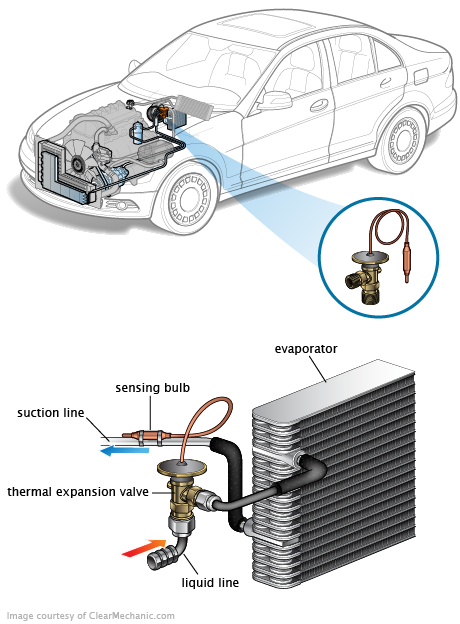 See P1A85 repair manual